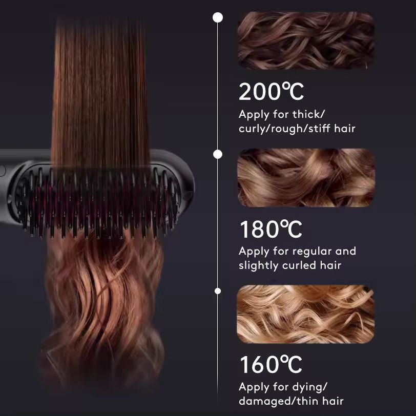 2 In 1 Straight Hair Comb - AmiraMart