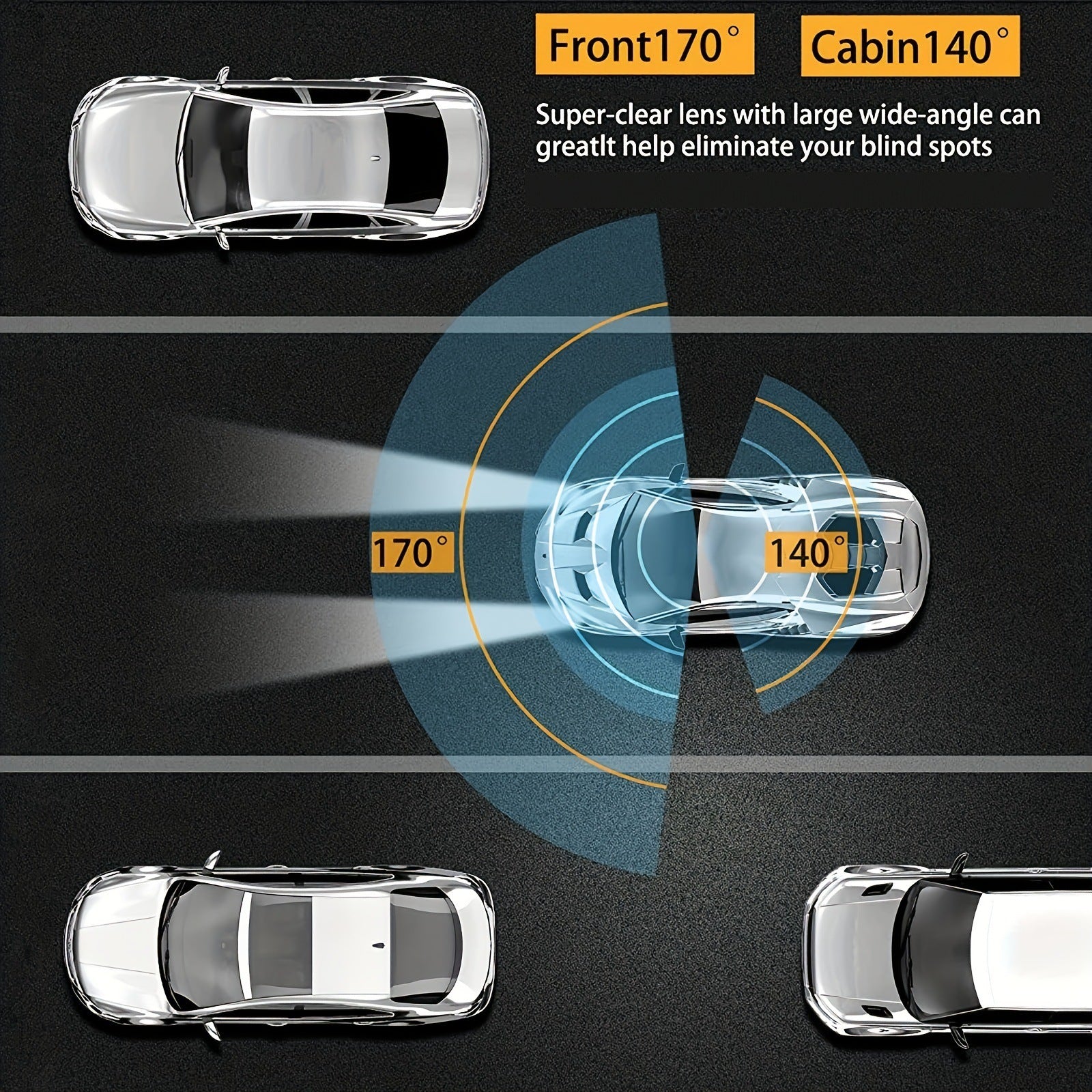 Car sensor system with front and cabin coverage angles on a black background