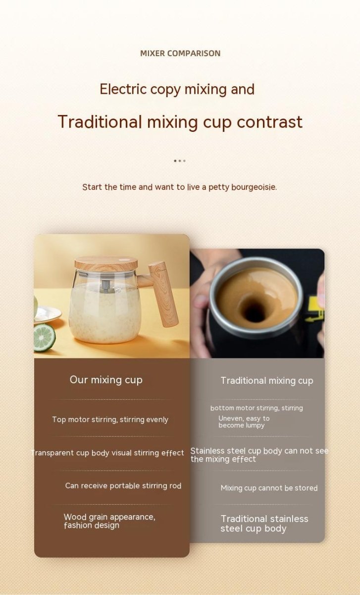 400ML Self Stirring Coffee Mug - AmiraMart
