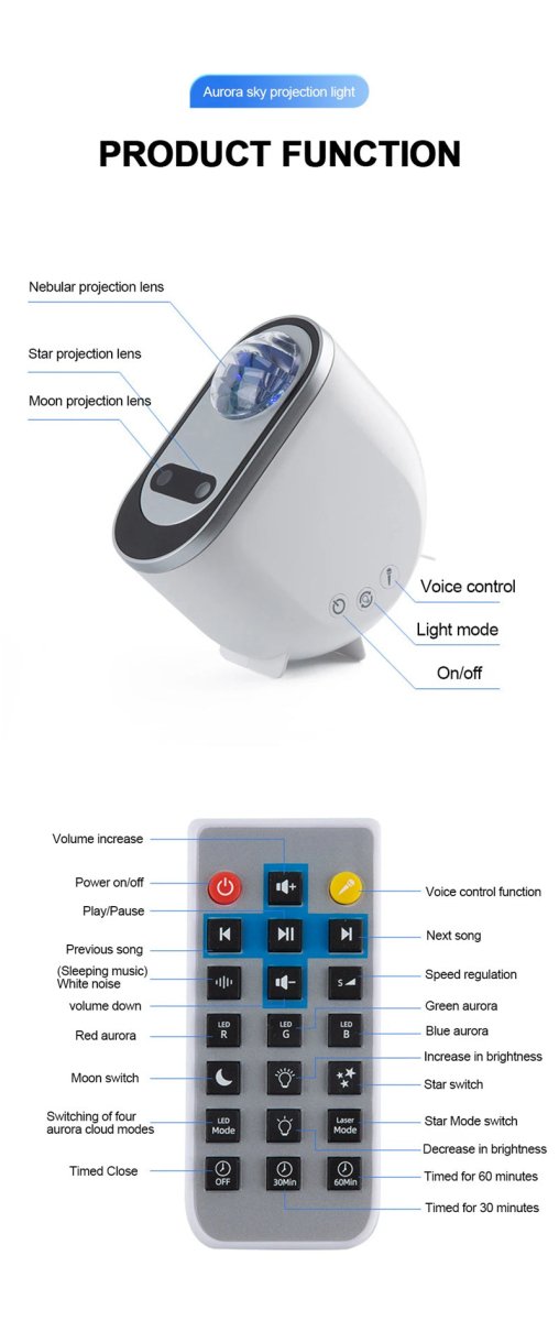 Aurora Borealis Starlight Projector - AmiraMart