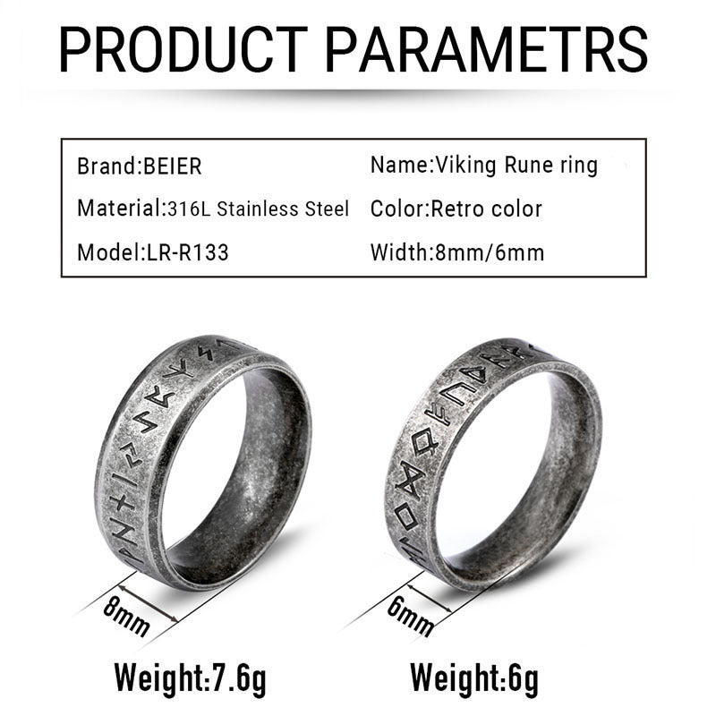 Beier 316L Stainless Steel Odin Norse Viking Amulet - AmiraMart