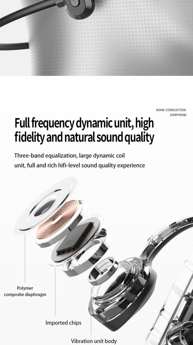 Bone Conduction Bluetooth 5.0 Waterproof Headphones - AmiraMart