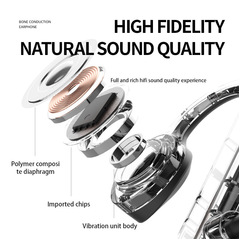 Bone Conduction Bluetooth 5.0 Waterproof Headphones - AmiraMart