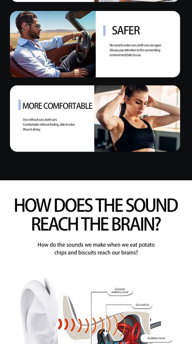 Bone Conduction Bluetooth 5.0 Waterproof Headphones - AmiraMart