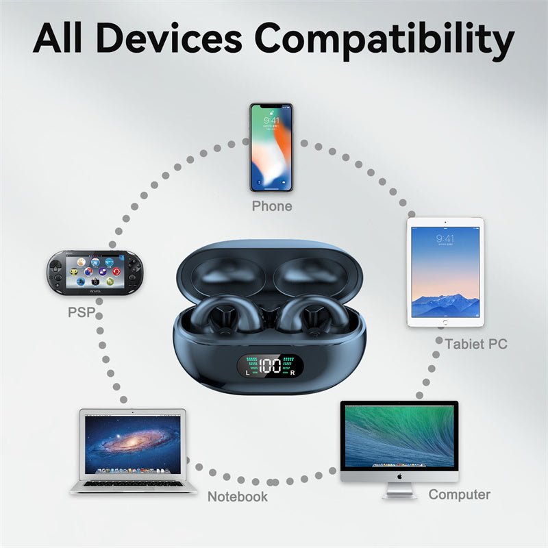 Bone Conduction Headphones - AmiraMart