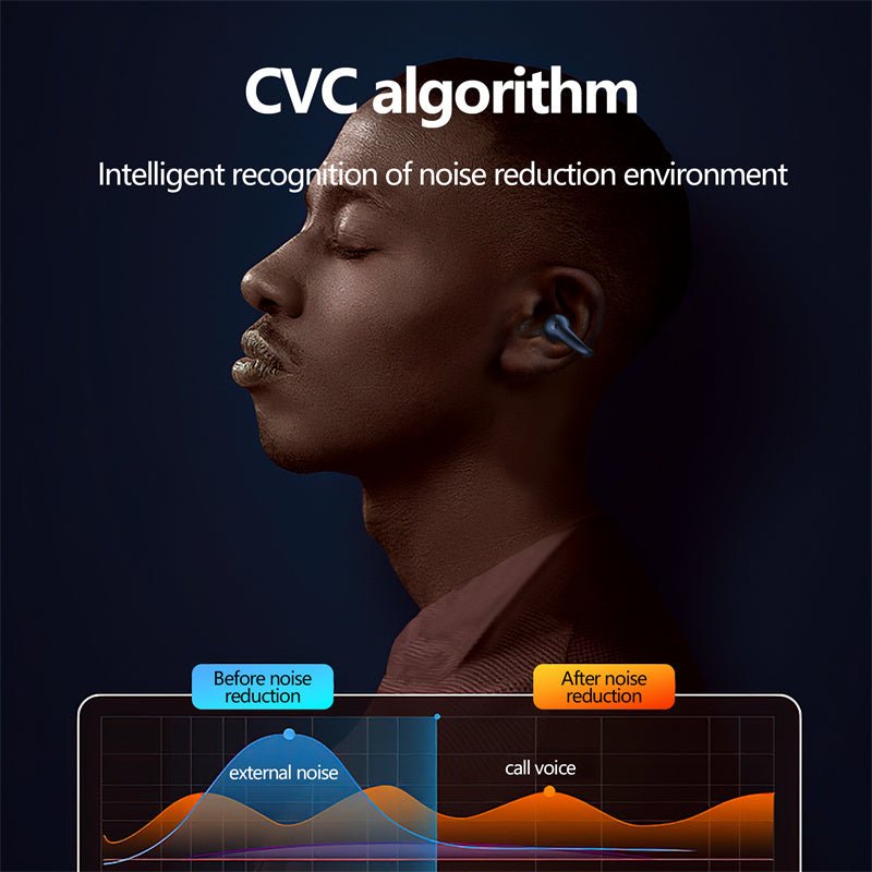 Bone Conduction Headphones - AmiraMart