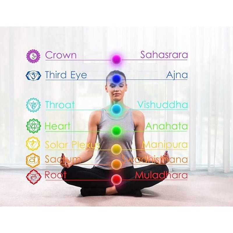 Chakra Energy Bracelet – Natural Stone & Colorful - AmiraMart