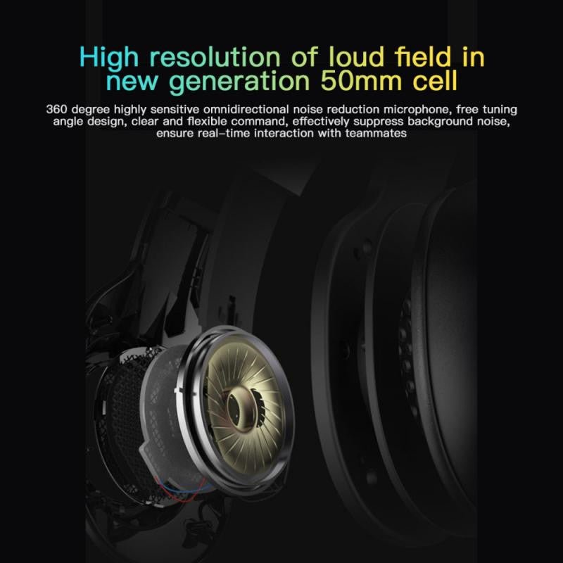 Channel Computer Headset Headset Headset Gaming Games - AmiraMart