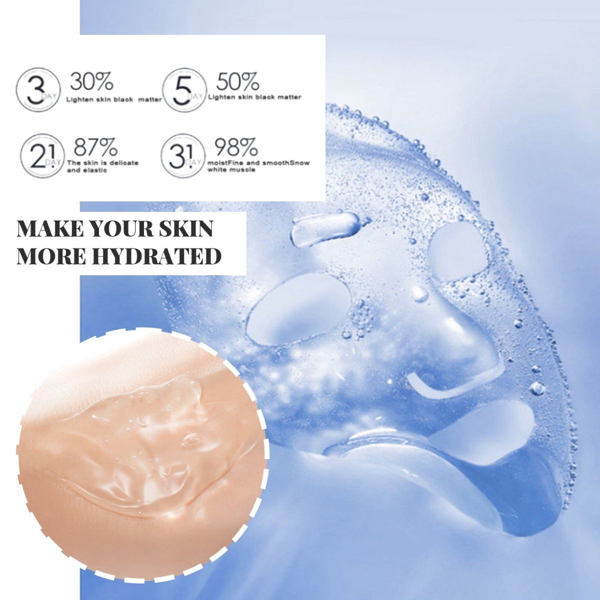 Collagen Wash - In Mask – Tighten Skin, Reduce Lines - AmiraMart