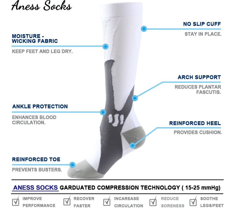 Compression Socks For Men & Women - AmiraMart