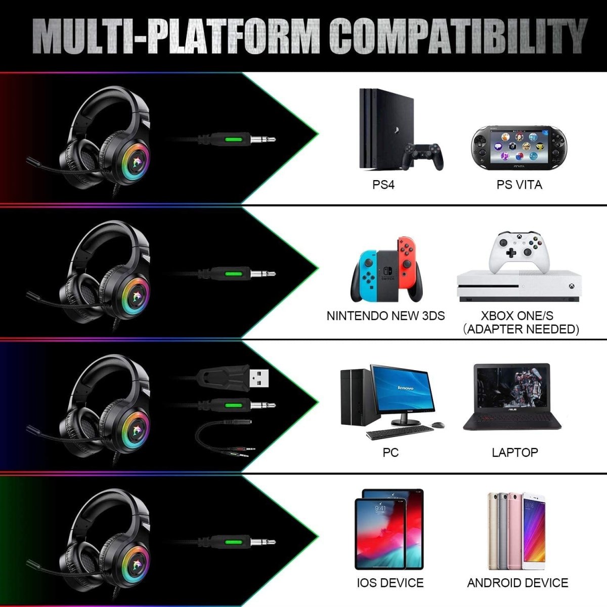 Computer Gaming Headset With Microphone - AmiraMart