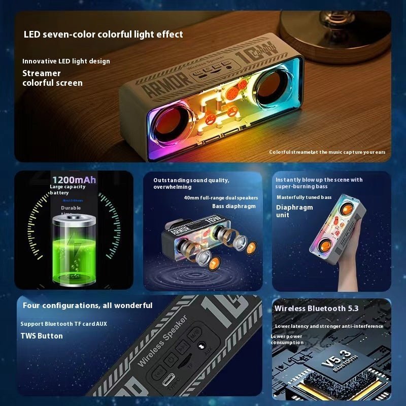Double Speaker Transparent Mech Wireless Bluetooth Speaker - AmiraMart