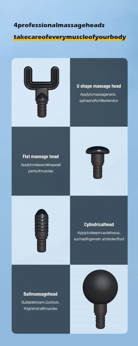 Fascia Gun Pocket Muscle Relaxation Massager - AmiraMart