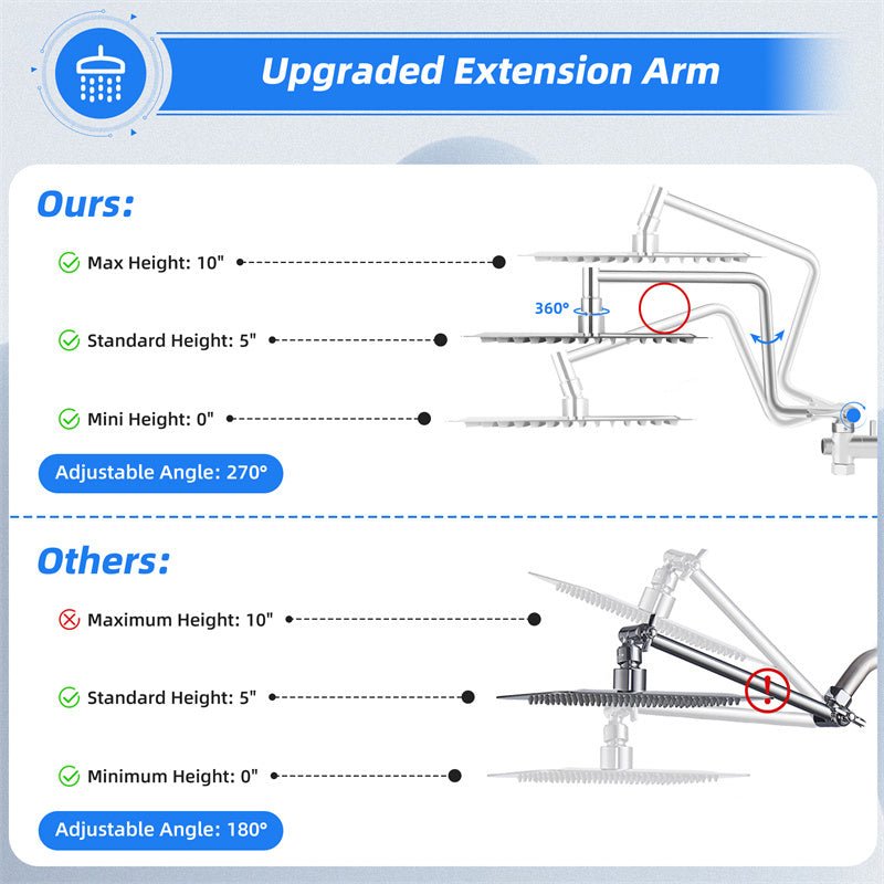 Filter Gun Top Spray Shower Set - AmiraMart