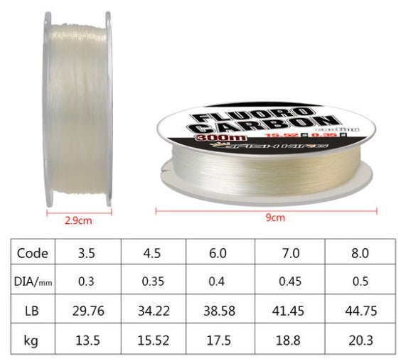 Fishing line - AmiraMart