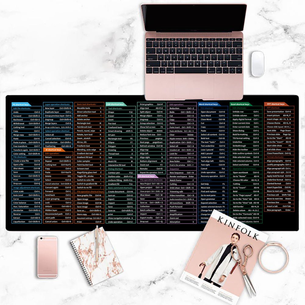 Full English Shortcut Keys Super Large Stain - resistant Office Mouse Mat - AmiraMart
