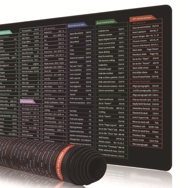 Full English Shortcut Keys Super Large Stain - resistant Office Mouse Mat - AmiraMart
