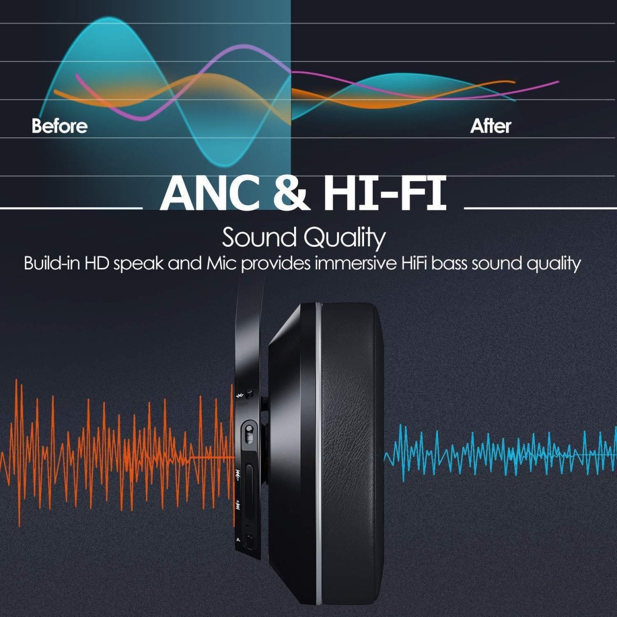 Headworn Sports Noise Cancelling Bluetooth Earphones - AmiraMart