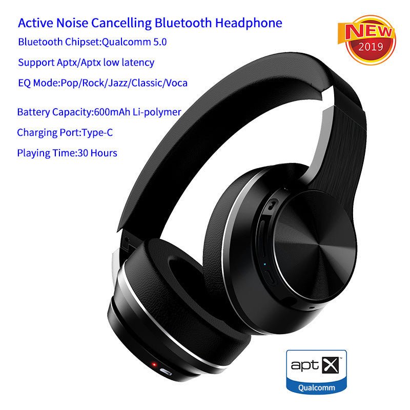 Headworn Sports Noise Cancelling Bluetooth Earphones - AmiraMart
