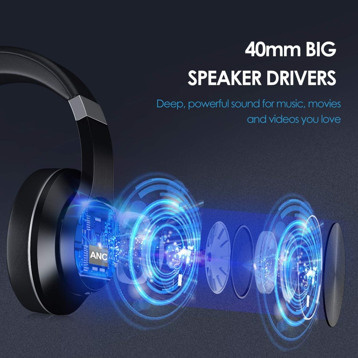 Headworn Sports Noise Cancelling Bluetooth Earphones - AmiraMart