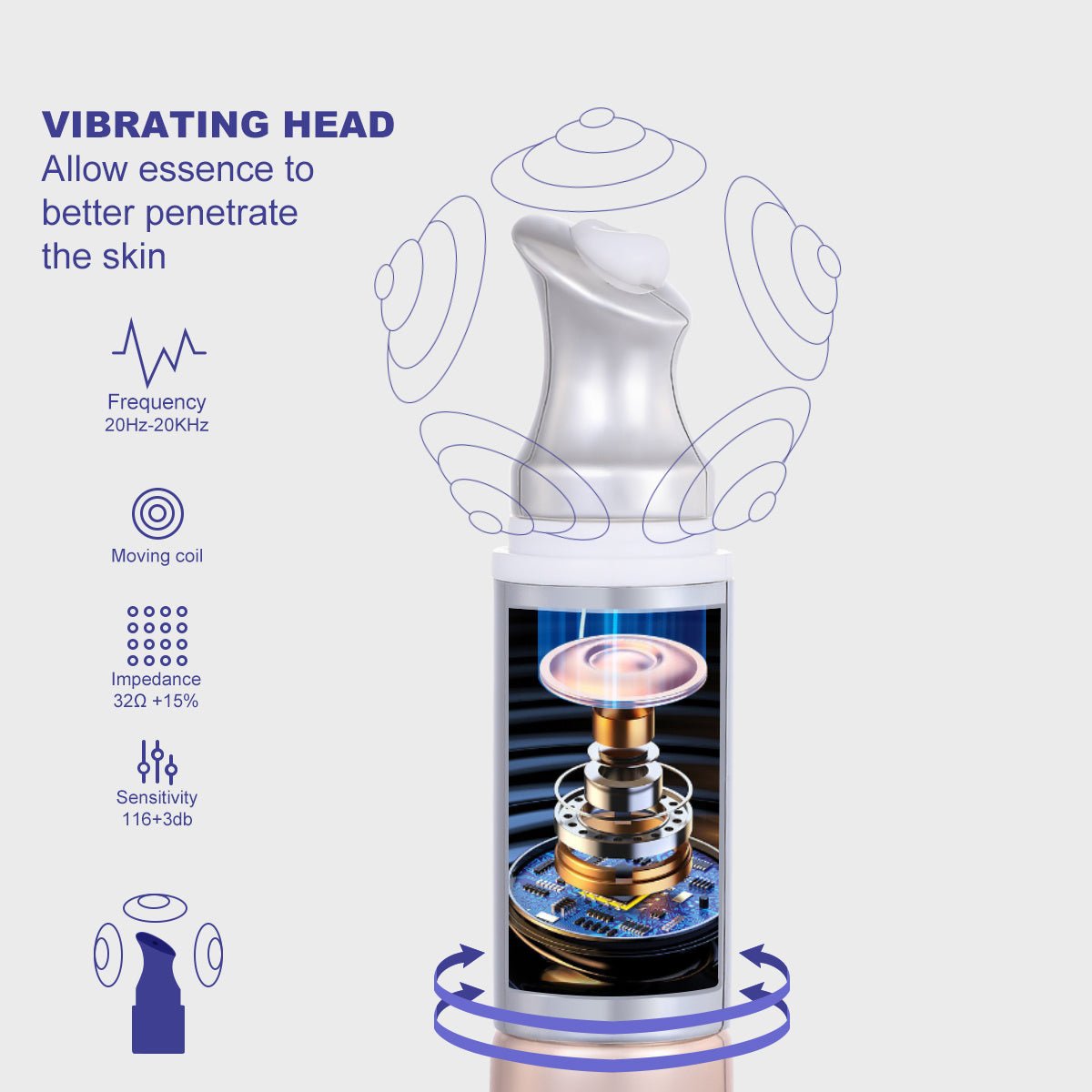 PHOFAY Anti - Wrinkle Eye Cream - AmiraMart
