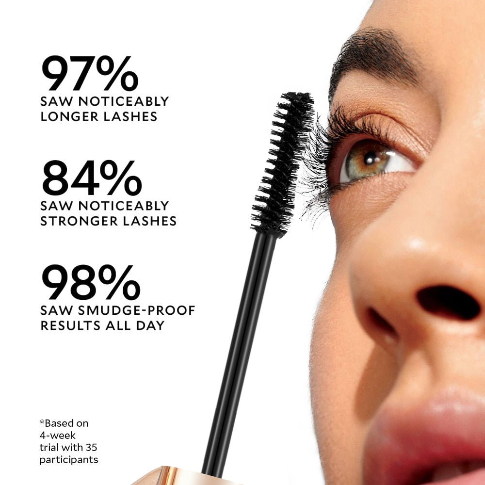 PHOFAY Volumizing Mascara - AmiraMart