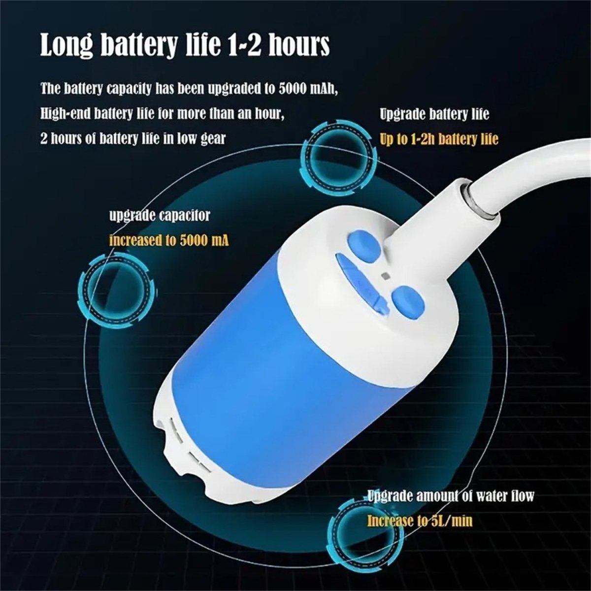 Portable Camping Shower - 5000mAh Rechargeable Electric Travel Shower - AmiraMart