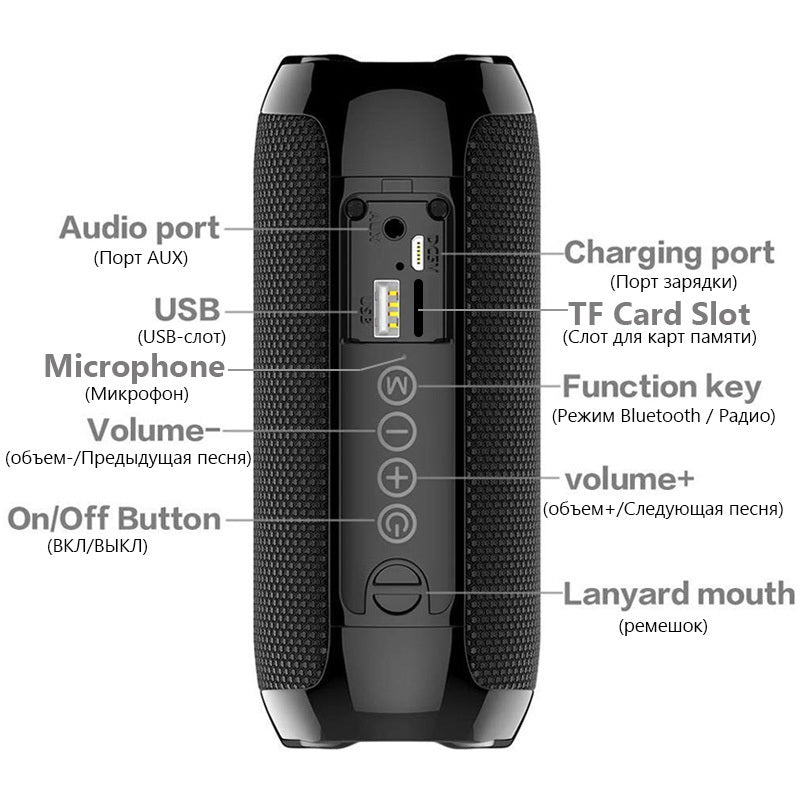 Portable portable multifunctional bluetooth speaker - AmiraMart