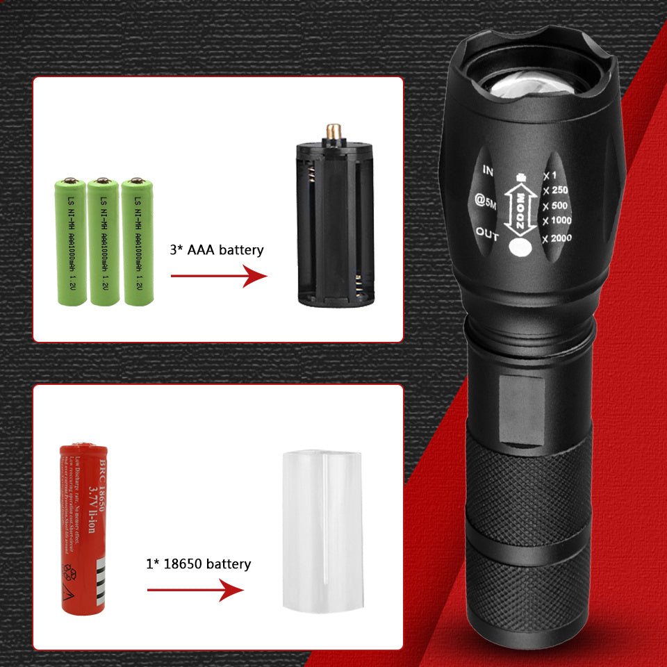 Rechargeable Super Bright Tactical Flashlight - AmiraMart