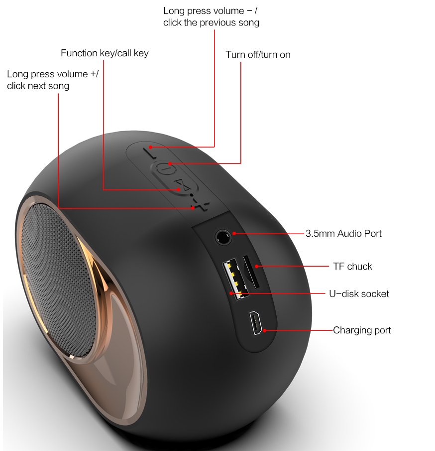 Subwoofer wireless TWS series card sound - AmiraMart