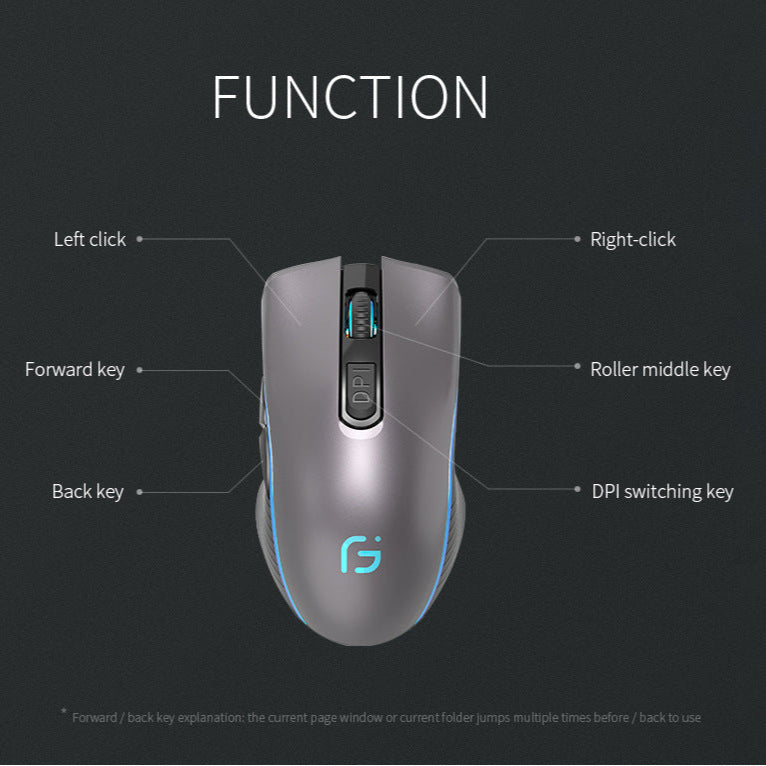 Wireless Bluetooth Mouse Charging Silent Gaming Office - AmiraMart